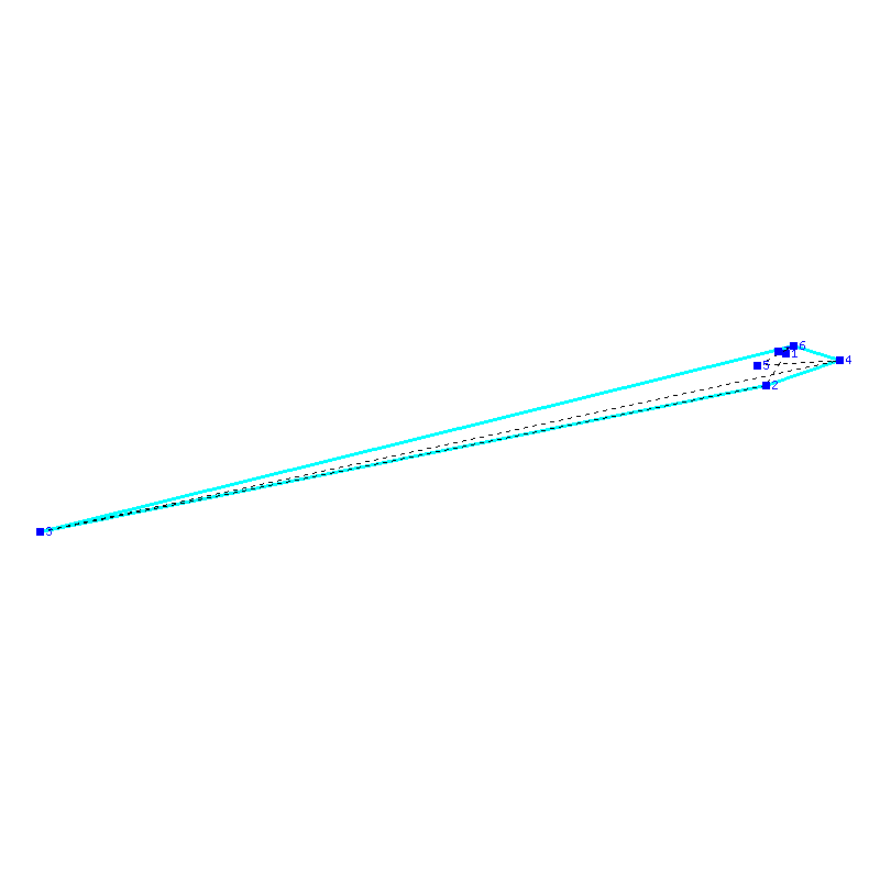Flugauswertung